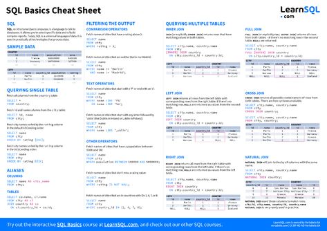 Sql Joins Cheat Sheet, Learn Sql Cheat Sheets, My Sql Cheat Sheet, Mysql Cheat Sheets, Php Cheat Sheet, Postgresql Cheat Sheet, Sql Practice, The Cheat Sheet Book, Sql Basics