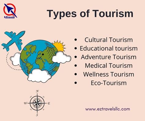 Various types of Tourism are: Cultural Tourism Educational tourism Adventure Tourism Medical Tourism Wellness Tourism Eco-Tourism Sustainable Tourism 💻Visit our website for more details 🌐www.eztravelsllc.com #eztravelsllc #TourismActivities #TravelGuidelines #travelagency #Worldtravel #Life #humans #love #Adventure #life #people #Educationaltourism #humanity #art #photography #nature #WellnessTourism #human #earth #animals #facts #world #peace #truth #tourism #Tuesdayinspiration #TuesdayMorn Tourism Notes, Travel Consultant Business, Wellness Tourism, Humanity Art, Negativity Quotes, Tourism Design, Hospitality And Tourism, Earth Animals, Travel Consultant