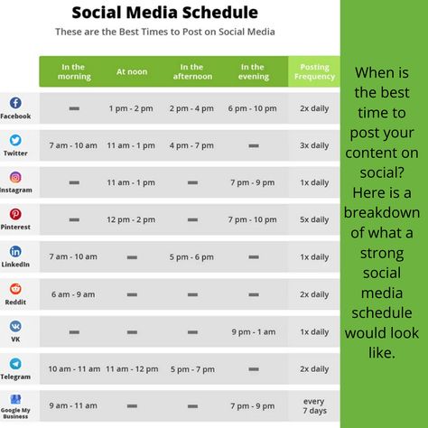 Scheduling social media posts at precisely the right time can make a difference in the success of this channel for your business. #SocialMedia #Marketing #DigitalMarketing Social Media Post Schedule, Social Media Posting Times, Social Media Schedule Template, Social Media Posting, Posting Schedule, Social Media Posting Schedule, Best Time To Post, Time Schedule, Best Facebook