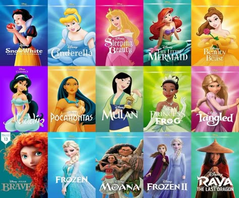 Disney Princess In Order, Disney Movies Princess, Chel Disney, Disney Princess Films, Disney Princess Names, Anastacia Disney, Disney Cartoon Movies, Old Disney Movies, Disney Movie Scenes