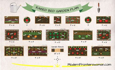 Raised Bed Vegetable Garden Plan | Modern Frontierswoman Vegetable Garden Plan, Perfect Garden Layout, Raised Bed Vegetable Garden, Raised Bed Garden, Vegetable Beds Raised, Medicinal Herbs Garden, Vegetable Garden Raised Beds, Garden Layout Vegetable, Vegetable Bed