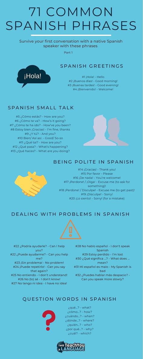 Spanish Key Words, Mexican Spanish Phrases, Feelings In Spanish, Business Spanish, Spanish 101, Common Spanish Phrases, Beginner Spanish Lessons, Spanish Help, Useful Spanish Phrases