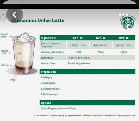 Cinnamon Dolce Latte Recipe Starbucks Cinnamon Dolce Latte, Cinnamon Dolce Latte Recipe, Cinnamon Dolce Latte, Cinnamon Dolce, Random Recipes, Starbucks Drinks Recipes, Starbucks Coffee Recipes, Latte Recipe, Starbucks Recipes