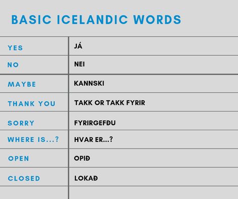 A Beginners Guide To Iceland: Facts and Fiction | Iceland Travel Iceland Language Words, Icelandic Language Learning, Iceland Language, Learning Icelandic, Learn Icelandic, Icelandic Words, Icelandic Language, Iceland Facts, Iceland Packing