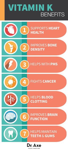 Vitamin K Benefits, Vitamin K Deficiency, Tomato Nutrition, Calendula Benefits, Food Health Benefits, Matcha Benefits, Lemon Benefits, Coconut Health Benefits, Benefits Of Coconut Oil