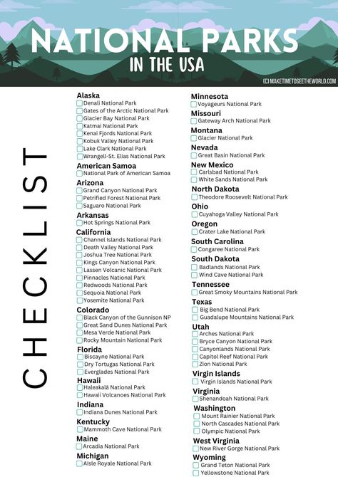 All National Parks In Usa, List Of All National Parks, National Parks List By State, List Of National Parks By State, 63 National Parks List, National Parks Bucket List, National Park Checklist Printable, National Park List, National Parks List