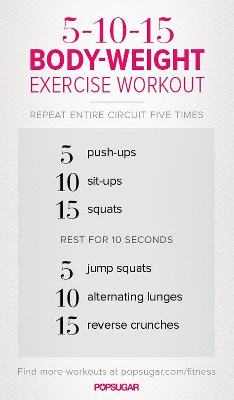 Bodyweight Workout you can do anywhere Starter Workout, Pilates Training, Workout Posters, Popsugar Fitness, At Home Workout Plan, Effective Workouts, Quick Workout, Weights Workout, Workout For Beginners