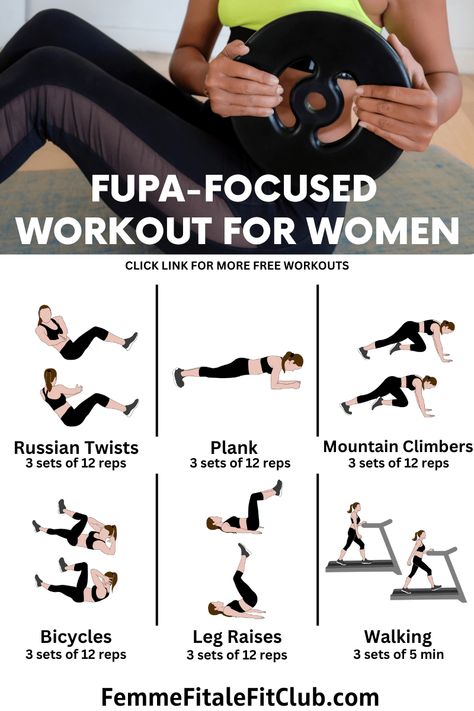 5 Of The Best Fupa-Focused Exercises - Femme Fitale Fit Club Blog Fupa Exercises At Home, Foopa Exercises, Get Rid Of Fupa Exercises, Loose Fupa Workout, Fupa Workouts At Gym, Rower Exercises, Exercise For Fupa, Fupa Workouts At Home, How Can I Lose My Fupa Fast