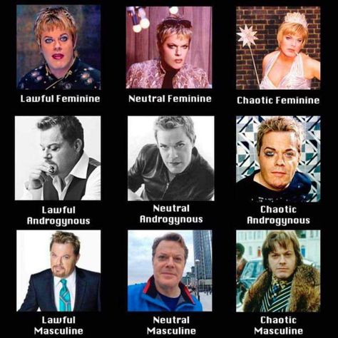 Eddie Izzard alignment chart. Yes! Gender Presentation, Jungle Spa, Lady Boys, Dame Edna, Eddie Izzard, Richard Simmons, British Humor, Gender Norms, Bruce Campbell