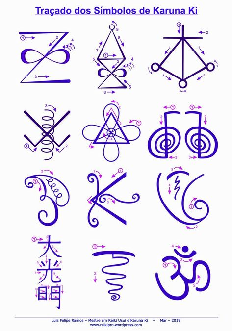 Reiki Symbols Tattoos, Reiki Symbols Meaning, Karuna Reiki, Healing Symbols, Reiki Training, Learn Reiki, Reiki Healer, Sacred Geometry Symbols, Symbol Tattoo