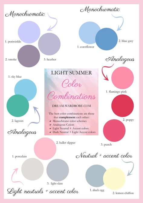 Light Summer Color Palette and Wardrobe Guide – Dream Wardrobe Summer Pallette Outfits, Light Summer Color Combinations, Light Summer Colour Palette, Light Summer Outfits Color Palettes, Light Summer Capsule Wardrobe, Sweetpea Summer, Light Summer Color Palette Outfits, Light Summer Style, Hoc Summer