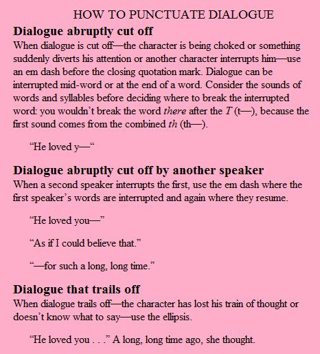 Punctuating Dialogue Punctuating Dialogue, Grammar Tips, Quotation Marks, Editing Writing, Thought Process, Punctuation, Screenwriting, Book Inspiration, Grammar