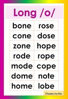 Teacher Fun Files: Long Vowel Sound Chart Teaching Long Vowel Sounds, Vowels Sounds Chart, Long U Sound, Long A Sound, Teacher Fun Files, Sound Chart, Phonics Reading Passages, Long Vowel Words, Writing Sight Words