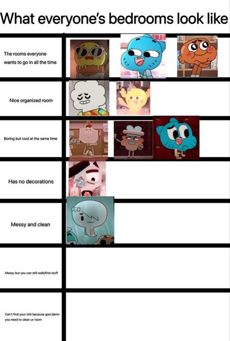 “,what everyones room would look like “, \tawog version opinion Mr Small Tawog, Tawog Oc, Stimming Art, Rob Tawog, Mr Smalls, Funny Charts, Amazing Gumball, World Of Gumball, Cartoon Memes