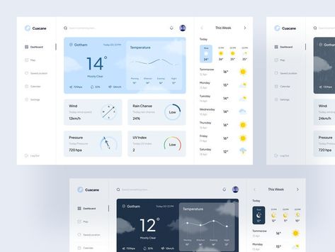 Weather Dashboard, Web App Ui Design, Weather App, Dashboard Ui, Dashboard Design, Wind And Rain, App Ui Design, Web App, Creative Professional