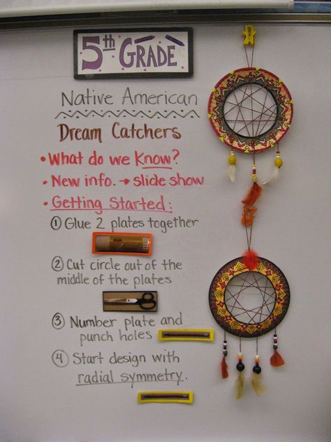 Jamestown Elementary Art Blog: 5th Grade Native American Dream Catchers Native American Art Elementary, Multicultural Art Lessons, Native American Diy Decor, Native American Poster Project, Native American Elementary Art, Native American Art Lesson, Native American Art Projects Elementary, Native American Art Projects For Kids, Multicultural Art Projects