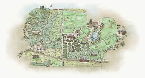 Homestead Layout, Permaculture Design, Apricot Lane, Farm Design, House Map, Variety Of Fruits, Wildlife Habitat, Community Gardening, Ecosystem