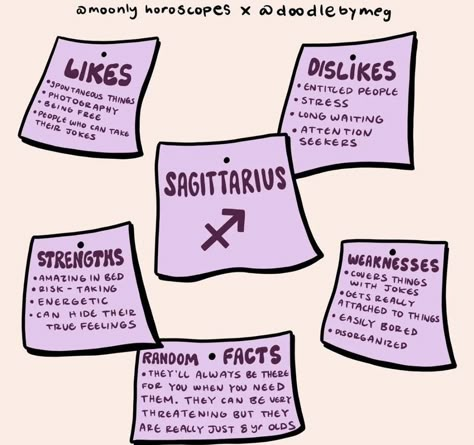 Sagittarius Characteristics, Sagittarius Quotes Facts, Sagittarius Queen, Sagittarius Vibes, Sagittarius Baby, Sagittarius Art, Sagittarius Woman, Zodiac Sagittarius Facts, Sagittarius Astrology