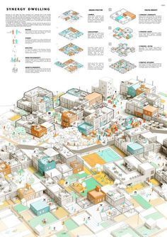 Plan Concept Architecture, Villa Architecture, Urban Design Diagram, Urban Design Graphics, Henning Larsen, Urban Design Concept, Urban Design Plan, Architecture Presentation Board, Architecture Panel