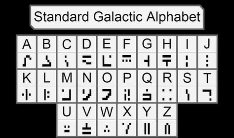 Cool Fonts For Logos, Galactic Alphabet, Dnd Languages, Minecraft Pasta, Minecraft Font, Minecraft Tattoo, Ciphers And Codes, Minecraft Enchantments, Minecraft Code