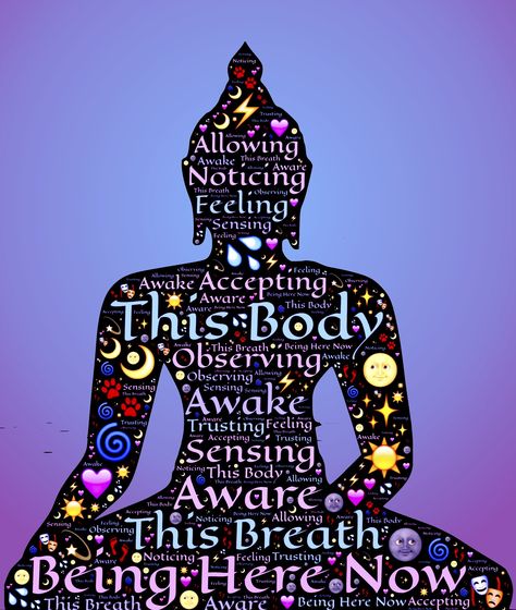 Awareness of breath meditation can be used as part of a wider mindfulness approach. By silencing the mind, you are able to experience many health benefits. To find out more read the associated article.  #mindful #mindfulness #health #mentalhealth #physicalhealth #meditate #meditation #lifechanging #body #mind #breath #breathe Yoga Steps, Vipassana Meditation, Different Types Of Yoga, Breathing Meditation, Yoga Techniques, Beginner Yoga, Power Of Now, Learn Yoga, Workout Chart