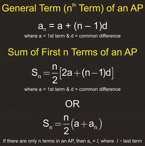 http://www.aplustopper.com/sum-of-n-terms-of-arithmetic-progression/ Arithmetic Sequences Notes, Class 10 Maths Formula Sheet, Class 12 Physics All Formula, Class 10 Maths All Formula, Arithmetic Progression Formula, Maths Algebra Formulas, Class 9 Maths Formula Sheet, Math Formula Sheet, Indefinite Integration Formulas