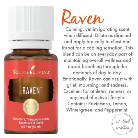 Raven Essential Oil Young Living, Rc Essential Oil Young Living, Raven Essential Oil, Rc Essential Oil, Young Living Oils Recipes, Essential Oil Roller Bottle Recipes, Living Oils Recipes, Doula Business, Zoom Video