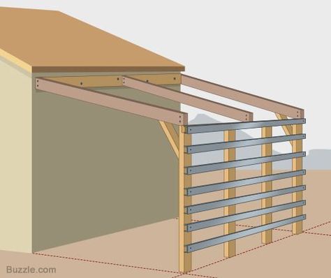 Attached planks Terrasse Med Tak, Backyard Homesteading, Curved Pergola, Lean To Roof, Carport Plans, Lean To Shed, Lean To, Building A Pergola, Pergola Attached To House