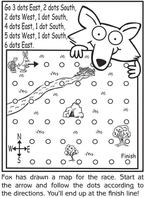 North South East West Worksheet, Compass Activity, Directions Worksheet, Social Studies Maps, Compass Directions, Cub Scout Activities, North South East West, Cardinal Directions, Homeschool Geography