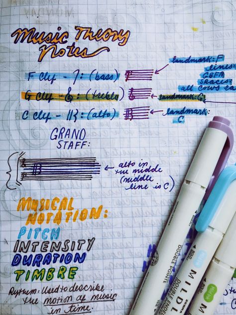 Ap Music Theory Aesthetic, Music Theory Notes Aesthetic, Music College Aesthetic, Music Theory Aesthetic, Theory Aesthetic, Aesthetic Notes, Music Theory, Study Notes, Note Taking