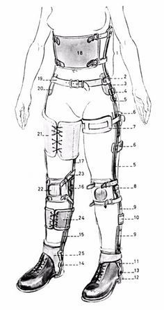 Leg Brace Design Milwaukee Brace, Steampunk Character, Braces Girls, Playing Doctor, Leg Braces, Vintage Medical, Straight Jacket, Medical Aesthetic, Character Aesthetic