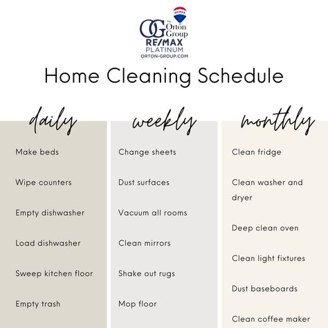 Weekly Vs Monthly Cleaning, Weekly Maintenance Routine, Bambu House, Daily Weekly Monthly Cleaning Schedule, House Reset, Weekly Task List, 2024 Reset, Home Cleaning Schedule, Monthly Routine