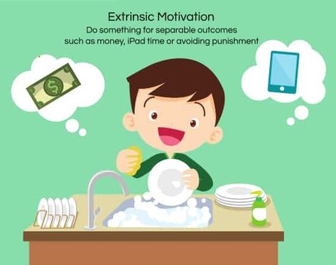 Extrinsic motivation means behaviour that’s driven by external rewards such as money, fame, grades, and compliments. This sort of motivation arises from. What’s Extrinsic Motivation? For reading this report, think. Are you trying to learn the content so you can find a good grade on your psychology course? This means that you’re studying the material …  Extrinsic Motivation Read More » Motivation For Reading, Extrinsic Motivation, Psychology Course, Motivation Background, Types Of Motivation, Internal Motivation, Psychology Courses, Motivation Psychology, Intrinsic Motivation