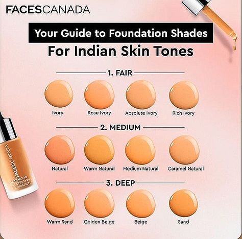 Foundation Shades For Indian Skin, Foundation Shades, Sand Beige, Skin Tones, Face Makeup, Foundation, Shades, Skin, Makeup