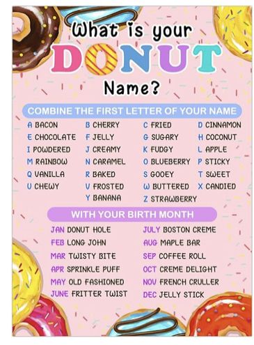 Donut Names Ideas, Donut Theme Games, Donut Party Games For Kids, Free Donut Party Games, Whats Your Mermaid Name, Donut Names, Funny Ice Breakers, Magic Names, Funny Name Generator