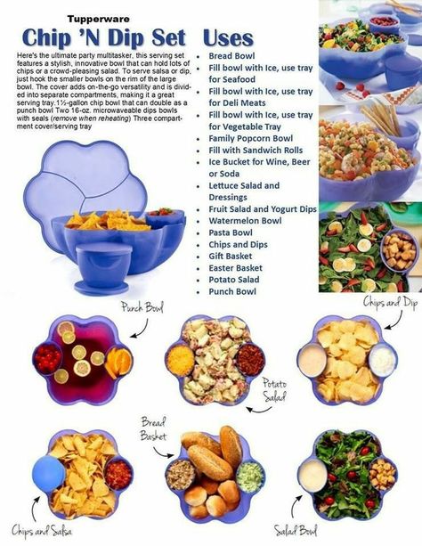 Tupperware Breakfast Maker Recipe, Tupperware Party Ideas, Tupperware Consultant, Tupperware Storage, Tupperware Recipes, Breakfast Maker, Chip Bowl, Chip And Dip Sets, Innovative Kitchen