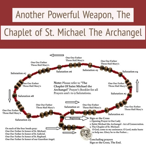 The Saint Michael Prayer Chaplet Saint Michael Prayer, Praying The Rosary Catholic, Chaplet Of St Michael, 7 Archangels, St Michael Prayer, Catholic Devotions, Hebrew Language Words, Talking To God, My Relationship With God