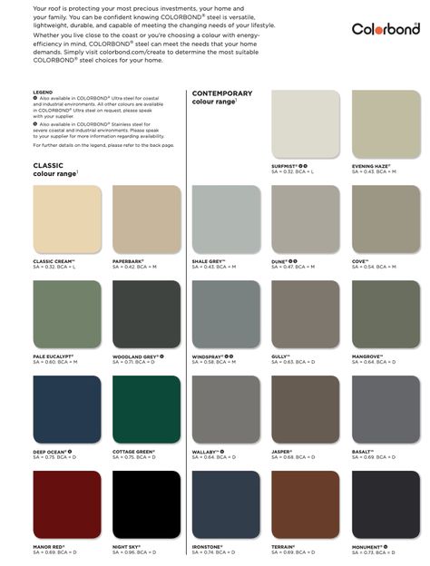 Colorbond Colours, Colourbond Colours, Fence Paint Colours, Grey Exterior House Colors, Colorbond Roof, Window Canopy, House Cladding, Shed Colours, Commercial Roofing