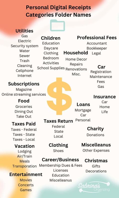 Digital Receipts Categories Folder Names List to Share on Pinterest - Tired of losing track of all those digital receipts? Now you can rest easy - I'm going to show you how to get your documents organized in an hour or less! - get a free digital receipts file structure system for your personal life. Life Binder Categories, Digital File Organization, Digital Filing System, Downsizing Tips, Receipt Organization, Names List, Organizing Paperwork, Life Binder, Digital Organization