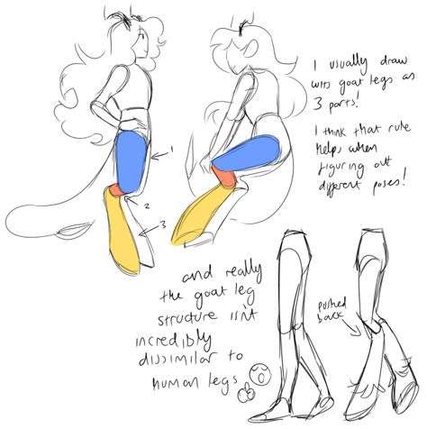 renfield apologist: Image Leg Reference, Human Legs, Leg Art, Person Drawing, Drawing Clothes, Drawing Practice, Art Practice, Art Studies, Drawing Base