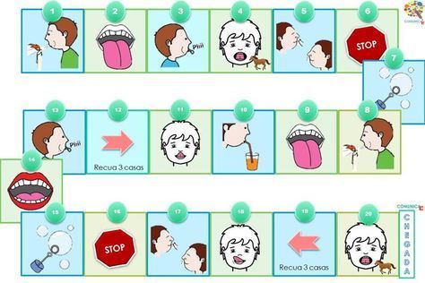 Oi Orofacial Myofunctional Therapy, Oral Motor Activities, Brain Gym For Kids, Myofunctional Therapy, Board Game Template, School Speech Therapy, Oral Motor, Brain Gym, Medical Anatomy