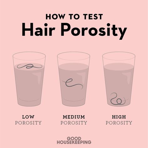 illustrated depiction of hair porosity test Low Or High Porosity Hair Test, How To Check Porosity Of Hair, High And Low Porosity Hair, Testing Hair Porosity, How To Check Hair Porosity, How To Test Hair Porosity, Hair Porosity Chart, Low Porosity Vs High Porosity Hair, Hair Prosperity Test