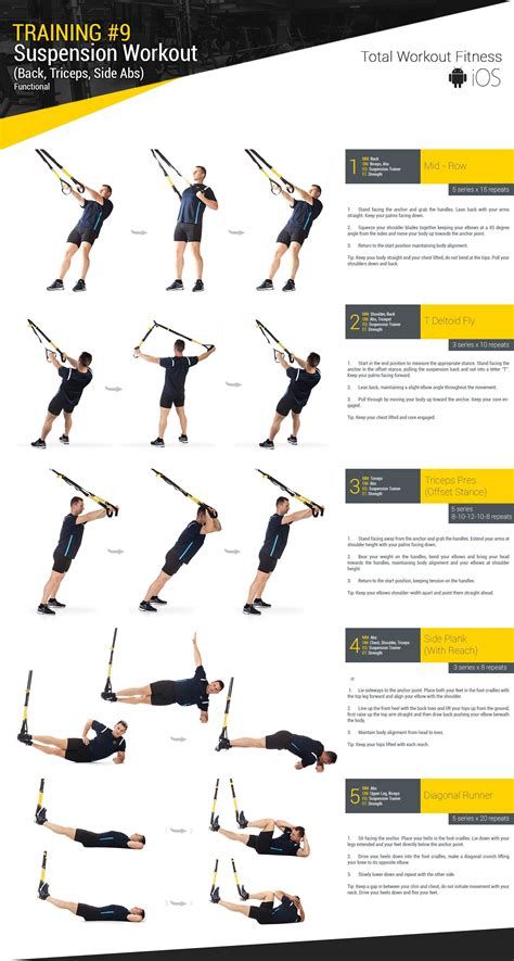 trx workout routines - AOL Image Search Results Trx Workouts Routine, Trx Workout Plan, Suspension Workout, Trx Full Body Workout, Training Template, Trx Band, Trx Suspension Training, Kettlebell Cardio, Workout Template