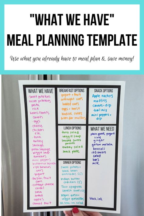 Use this meal planning template to use what you already have in your fridge and pantry to meal plan! This method helps reduce food waste AND save money! #shelfcooking #freeprintable #mealplanning #lowwaste #nowaste What To Have In Your Fridge, House Schedule, Meal Prep Plan, Basic Food, Mops Crafts, Meal Planning Menus, Prevent Food Waste, Prep Meals, Planning Board