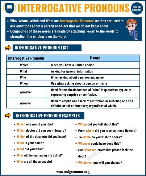 Interrogative Pronouns | Definition, Useful List and Examples - ESL Grammar Pronouns Types, Pronoun Definition, What Is A Pronoun, Types Of Pronouns, Pronoun Grammar, Pronouns Exercises, Pronoun Examples, English Pronouns, Interrogative Pronouns