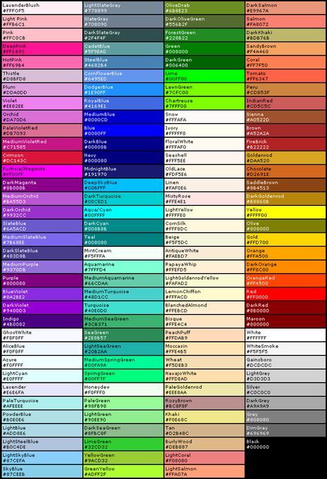 Pravana Vivids Color Chart, Color Meaning Chart, Color Names Chart, Colour Shade Card, All Colours Name, Colour Names, Palettes Color, Palette Challenge, Color Knowledge