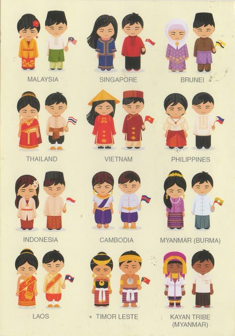 MY-460366 (2018°359) - Arrived: 2018.10.30 Different Cultures Around The World, Cute Cartoon Faces, Filipino Clothing, Certificate Background, Costumes Around The World, Asia Map, History Facts Interesting, Hand Drawing Reference, Kids Around The World