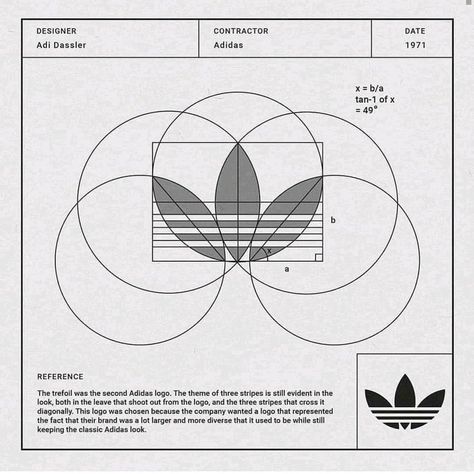 Graphic Breakdown of Famous Logos - Core77 Geometry Construction, Desain Merek, Logo Guidelines, Bohemian Logo, Alfabet Font, What Is Fashion Designing, Logo Circle, Logo Sketches, Graphisches Design