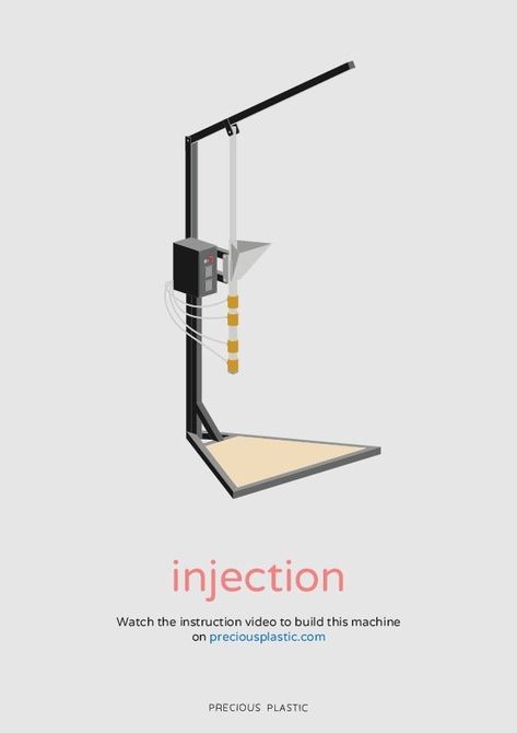 Injection Machine, Plastic Injection, Plastic Injection Molding, Hand Molding, Injection Moulding, Design Files, Diy Tools, Recycled Plastic, 3d Design