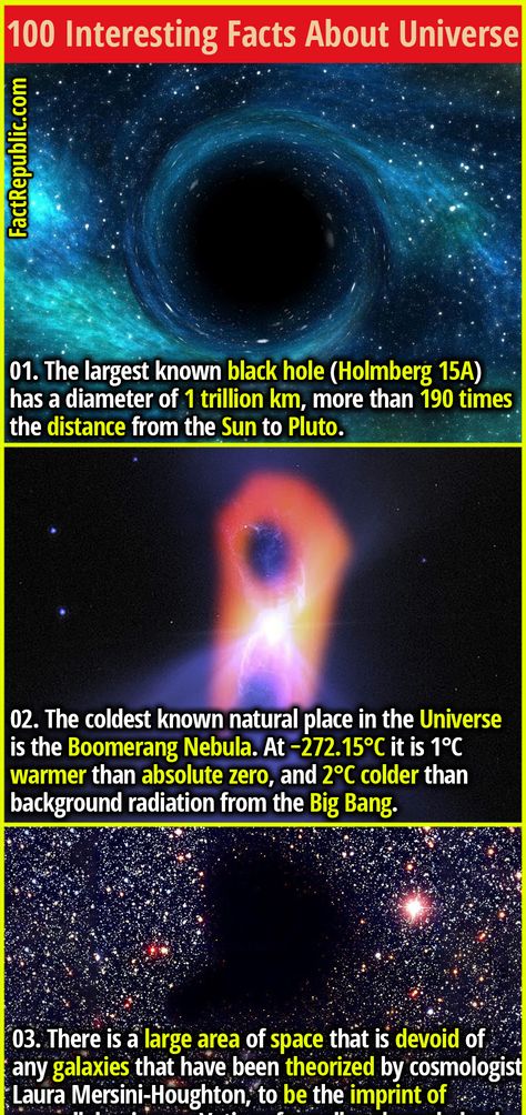 1. The lowest note in the observed universe is caused by the rumbling of a black hole in the Perseus galaxy 250 million light years from Earth. It is 57 octaves below middle C. 2. The Milky Way, Andromeda, and all the nearby galaxies are being pulled into something that we can't see that is tens of thousands of times more massive than our galaxy, called The Great Attractor. Facts About Universe, About Universe, Fact Republic, Black Hole, Interesting Facts, Outer Space, Facts About, Universe, Black